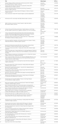 Cancer Immunotherapy and the Immune Response in Hodgkin Lymphoma